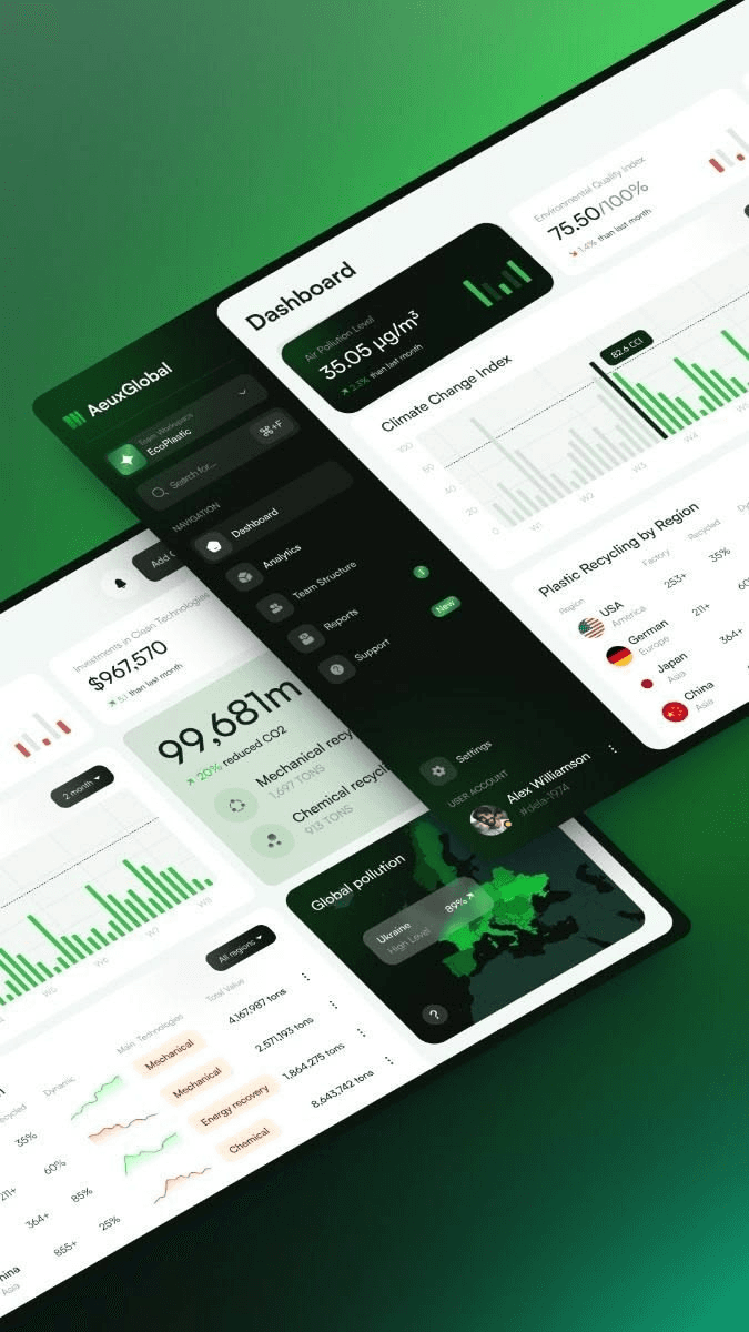Oohpoint Dashboard